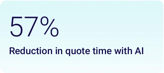 57_quote_time_rounded_final