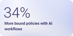 rounded_34percent